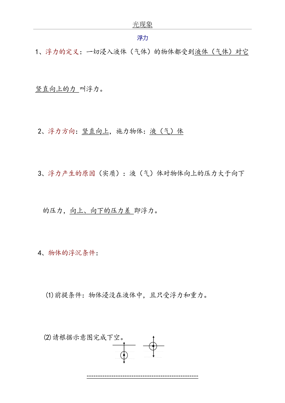 初中物理浮力知识点总结及练习题.doc_第2页