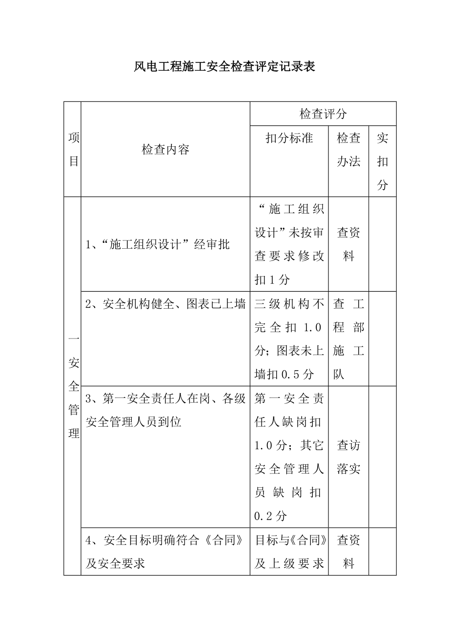 风电工程施工安全检查评定记录表.doc_第1页