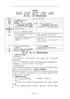 第一单元古代中国的政治制度 知识点总结--高考人教版历史必修1一轮复习.docx