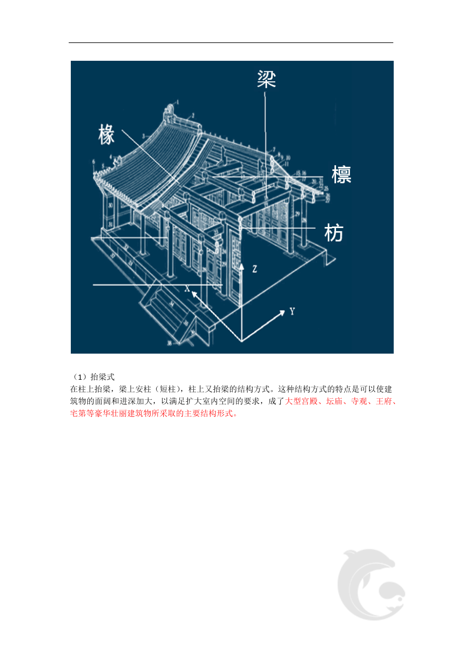 导游证考试知识点汇总-全国导游基础知识第五章-中国古代建筑(一).doc_第2页