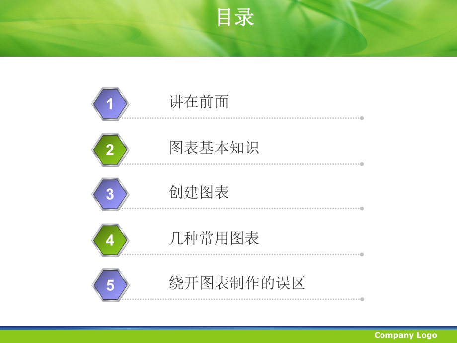 excel图表培训教案总结.ppt_第2页