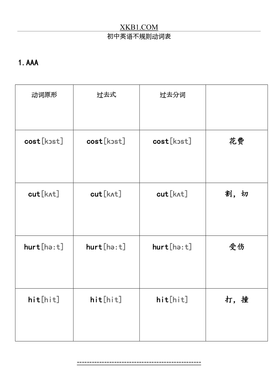 初中中考不规则动词表.doc_第2页