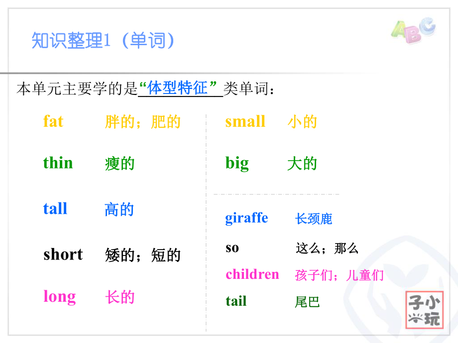 PEP小学英语三年级下册第三单元ppt课件.ppt_第2页