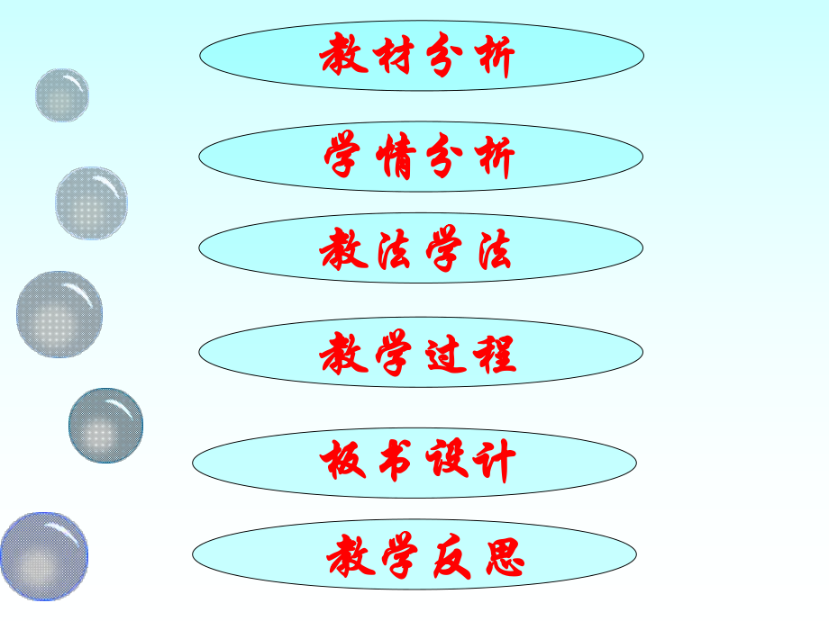 《二力平衡》说课课件ppt.ppt_第2页