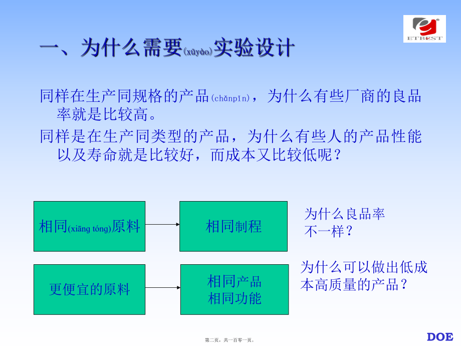 最新DOE培训分析(共101张PPT课件).pptx_第2页