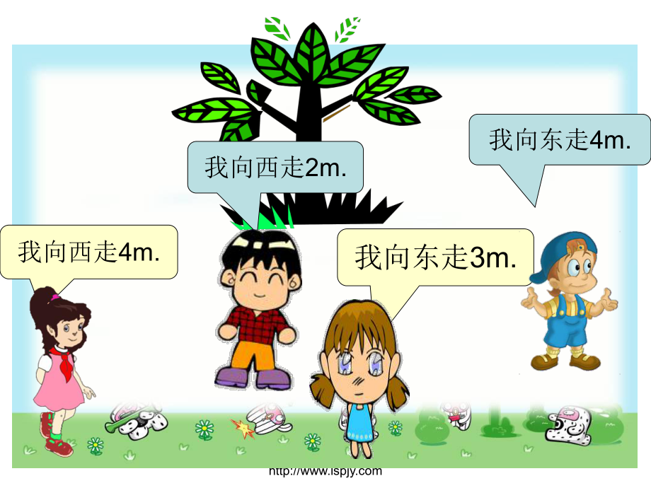 人教版六年级数学下册《负数》例3例4课件ppt.ppt_第2页