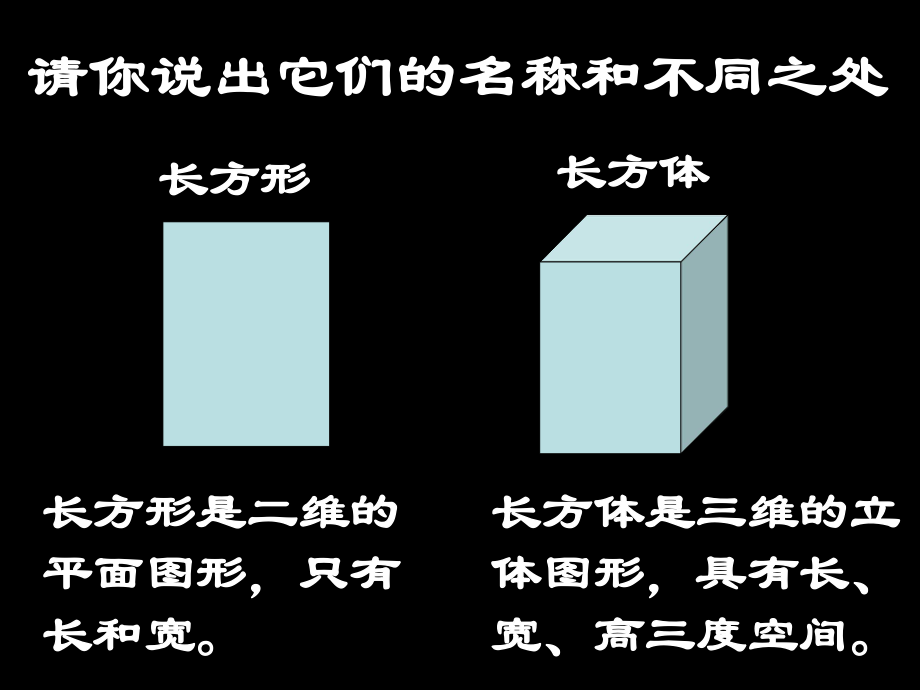 形体的组合ppt课件.ppt_第2页