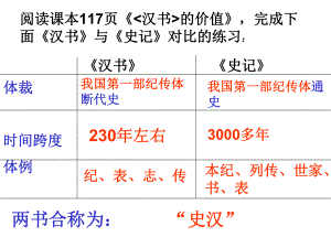 《苏武传》ppt课件.pptx