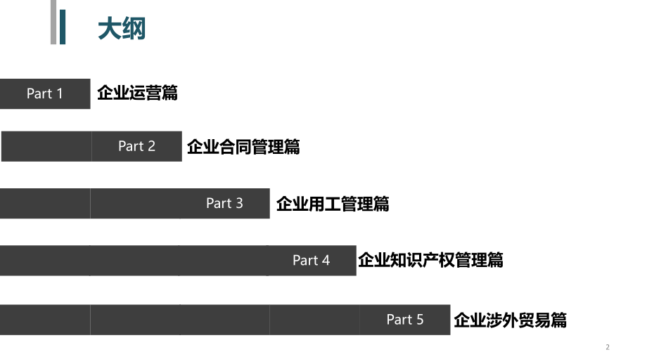 企业法律风险防范ppt课件.ppt_第2页