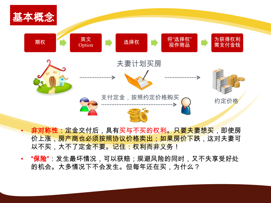 《期权基础知识》PPT课件.ppt_第2页