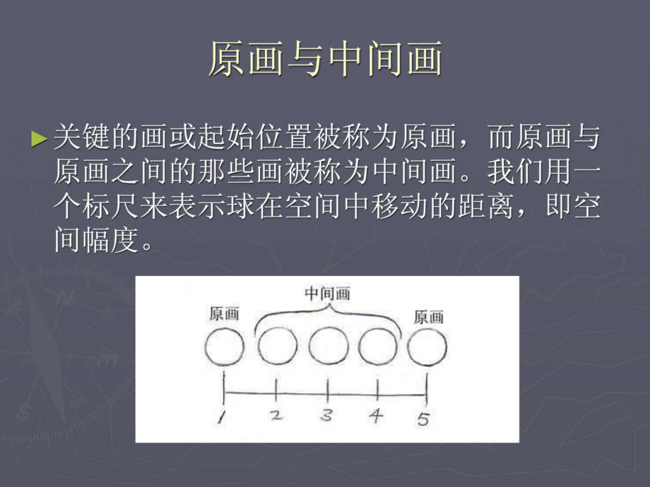 最新动画中间画原理精品课件.ppt_第2页