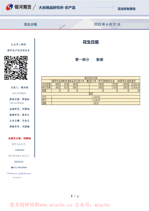 20220621-银河期货-花生日报.pdf