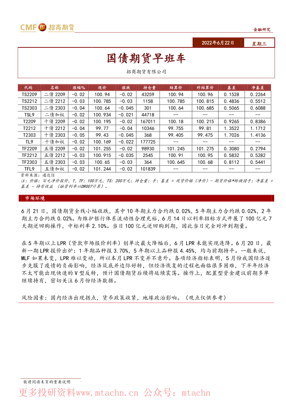 20220622-招商期货-国债期货早班车.pdf_第1页