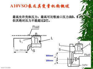 力士乐工程机械液压培训资料006(共7篇)ppt课件.ppt