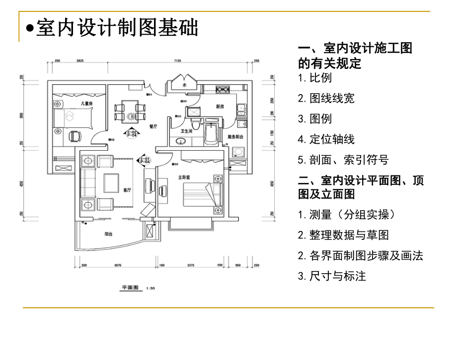 室内设计识图基础ppt课件.ppt_第1页