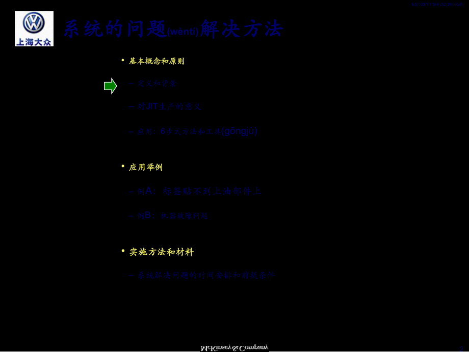 最新314 上海大众汽车系统的解决问题的方法JIT生产培训材料(共68张PPT课件).pptx_第2页