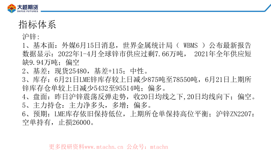 20220622-大越期货-沪锌期货早报.pdf_第2页