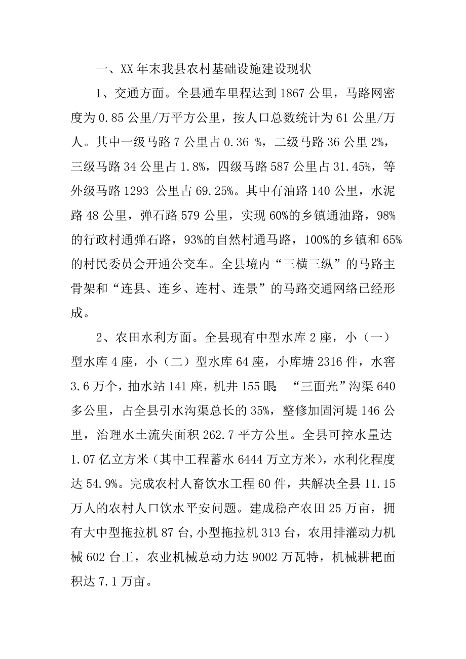 基础设施建设情况的调研报告精品.docx_第2页