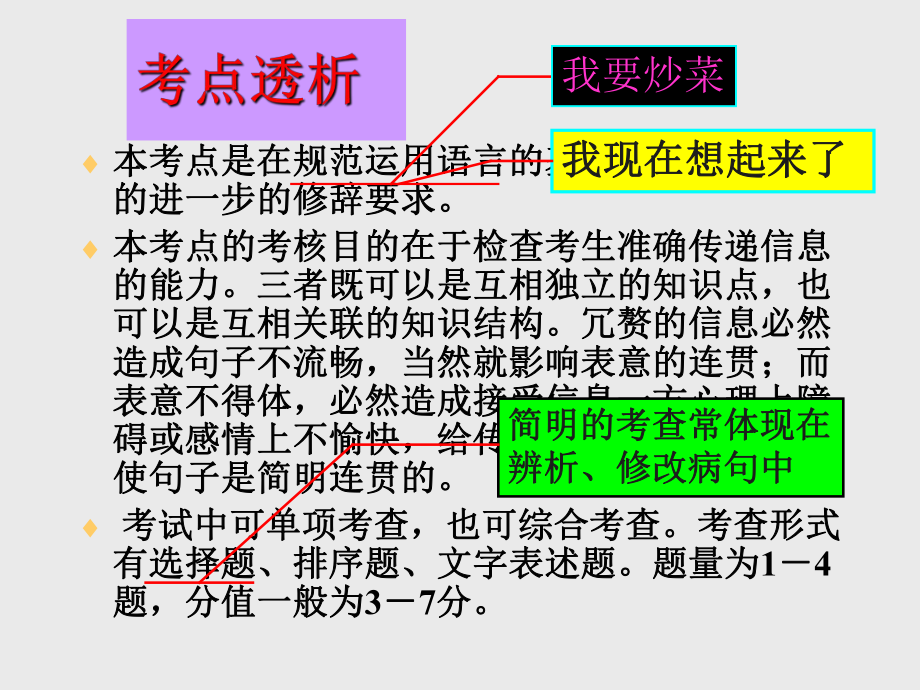 高考语文复习语言的简明连贯课件42张.pptx_第2页