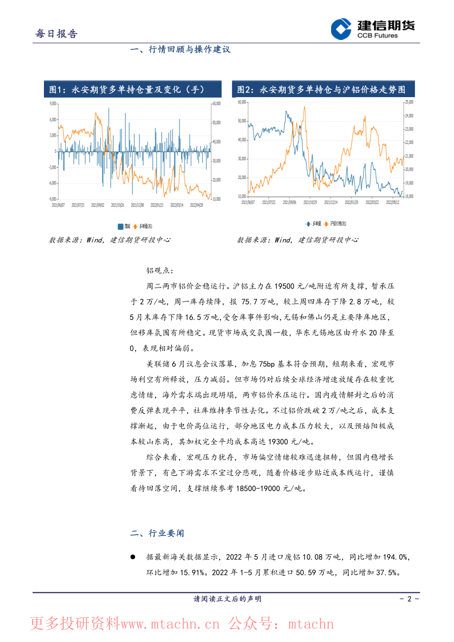 20220622-建信期货-铝日报.pdf_第2页