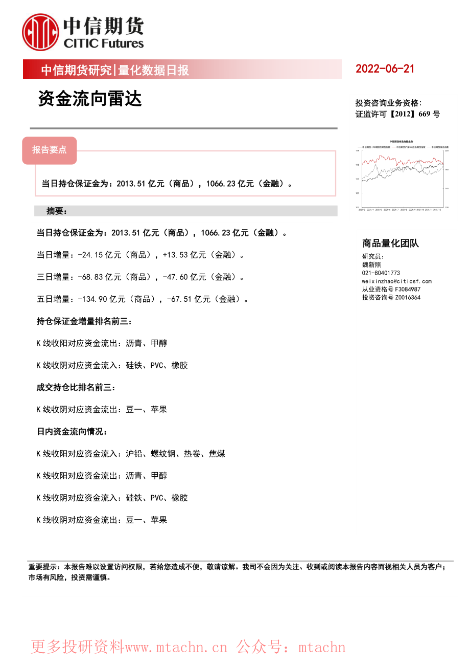 20220621-中信期货-量化数据日报资金流向雷达.pdf_第1页