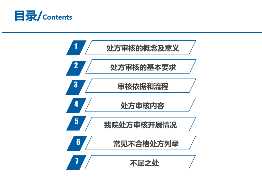 前置性处方审核保障临床合理用药ppt课件.ppt_第2页