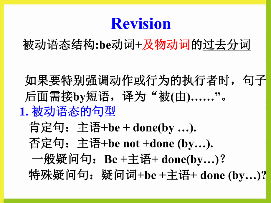 一般将来时的被动语态ppt课件.pptx_第2页