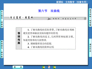 《高中数学双曲线》PPT课件.ppt