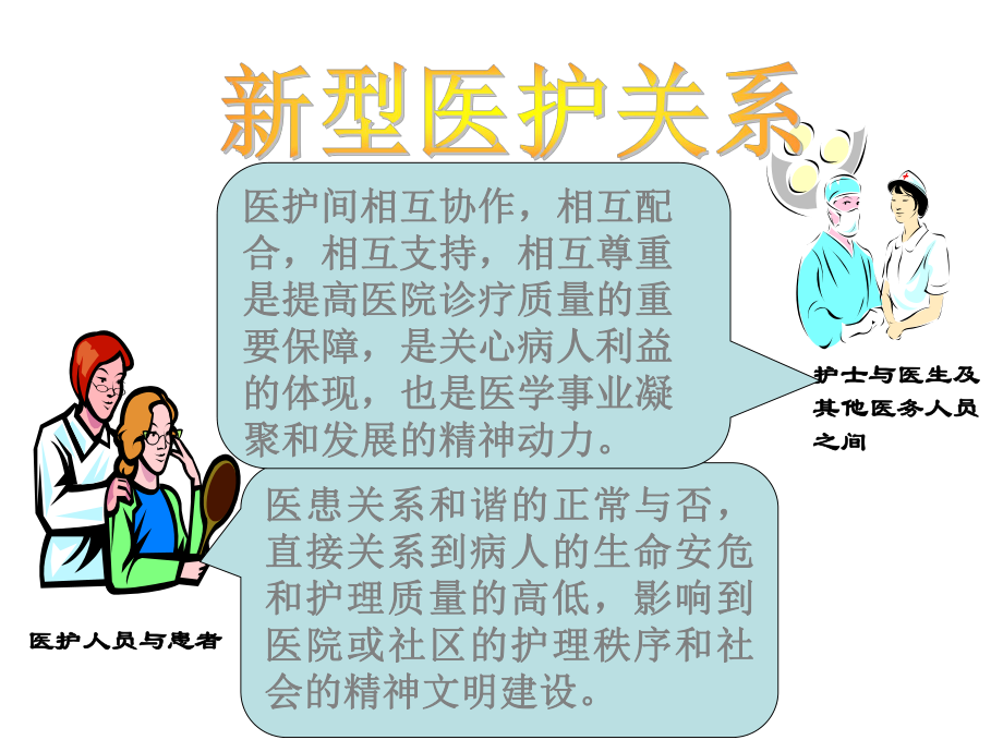 [医学]急救中医护配合ppt课件.ppt_第2页