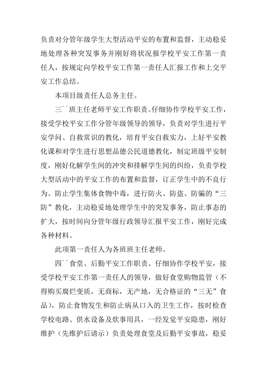 小学管理责任书范本.docx_第2页