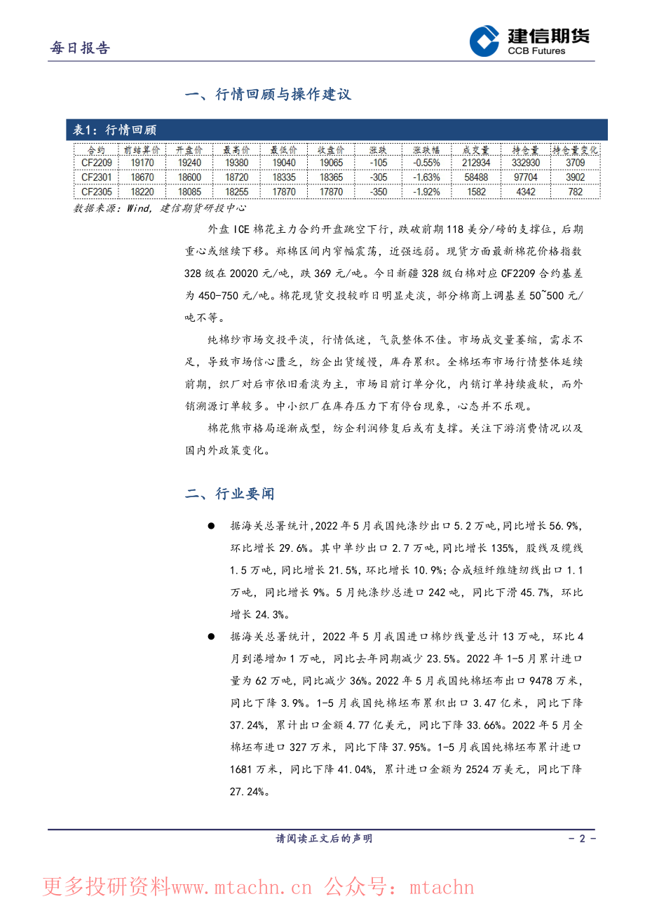 20220622-建信期货-棉花每日报告.pdf_第2页