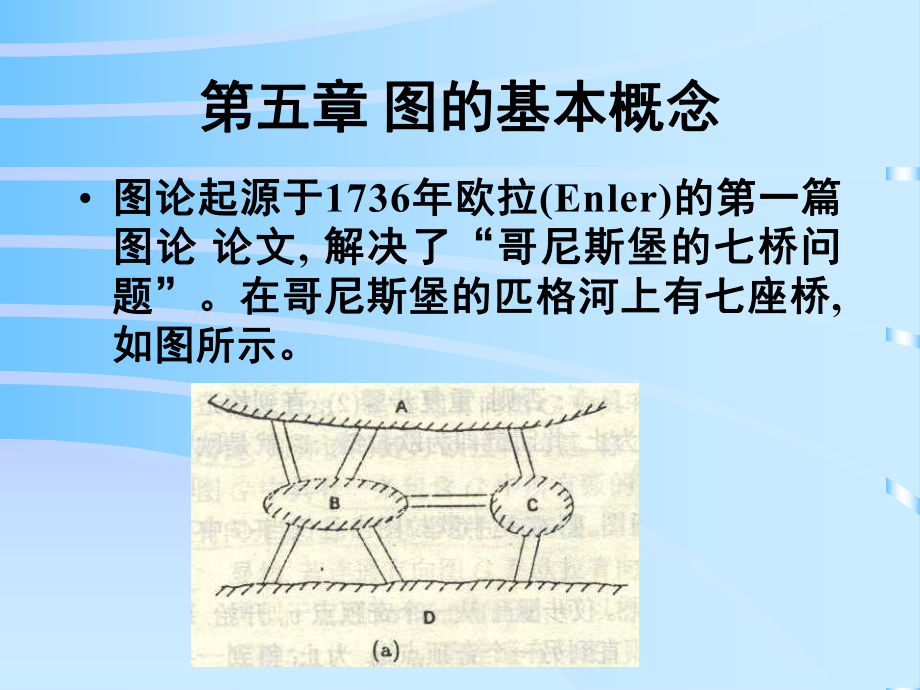 图的基本概念ppt课件.ppt_第1页