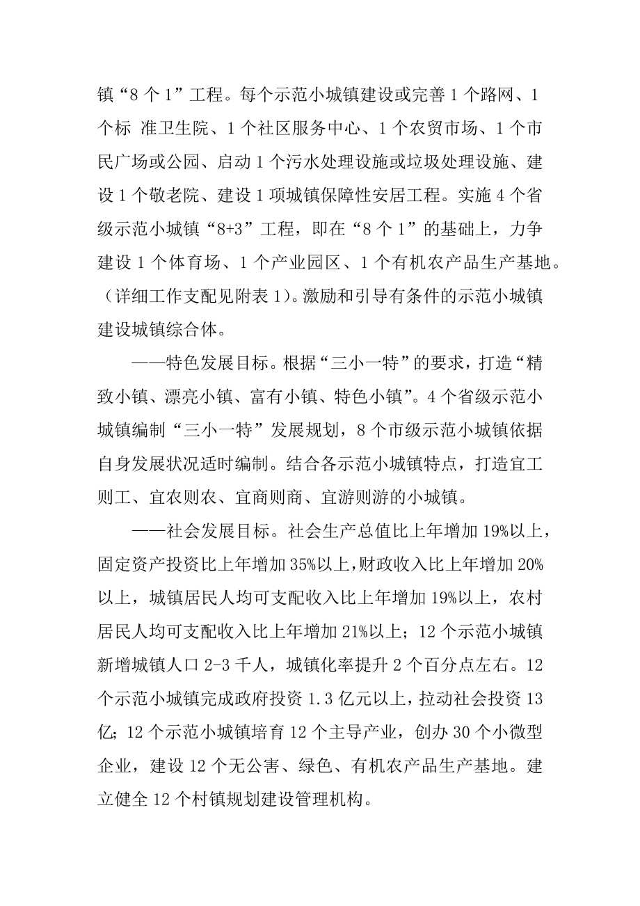 加快小城镇建设调查报告汇编.docx_第2页