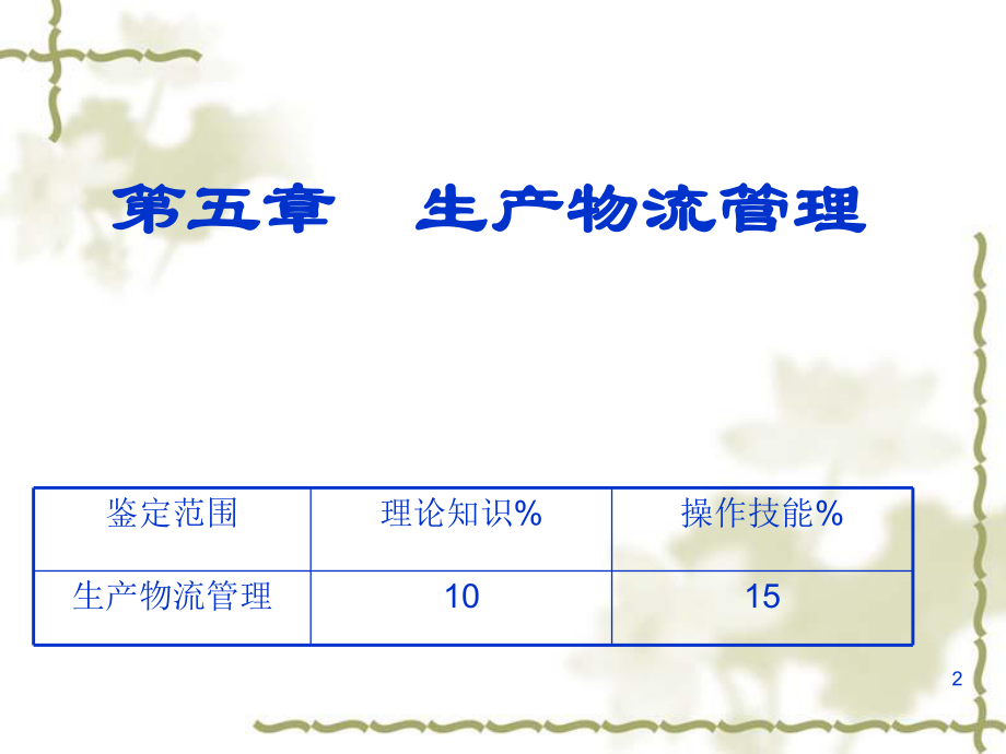 最新助理物流师(三级)ppt课件.ppt_第2页