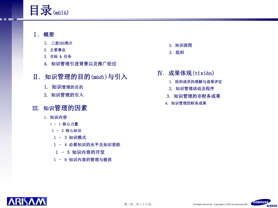 最新(已读)不错三星sds公司的知识(共38张ppt课件).pptx_第2页