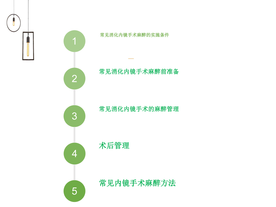 [2019专家共识]常见消化内镜手术麻醉管理专家共识ppt课件.pptx_第2页