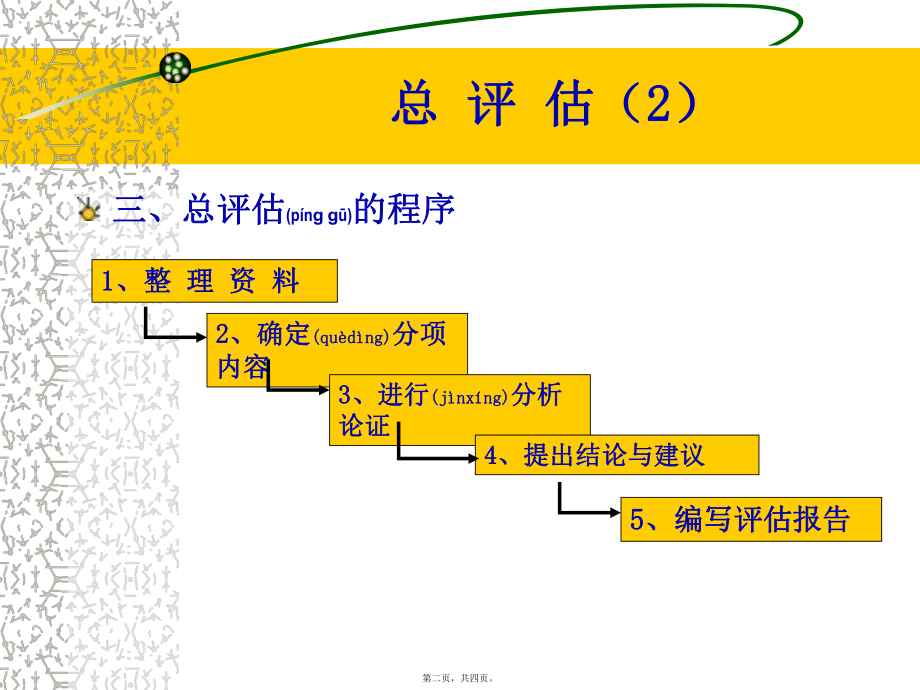 最新Chpter 10 总 评 估(共4张PPT课件).pptx_第2页