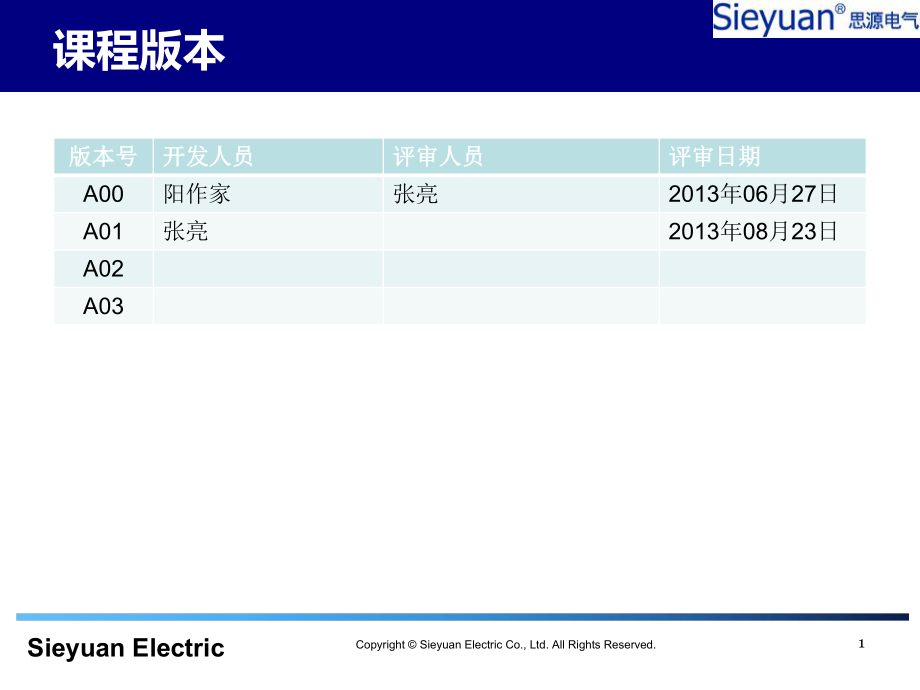 gis二次控制原理介绍0824解析.ppt_第2页