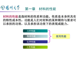 《材料的性能》PPT课件.ppt