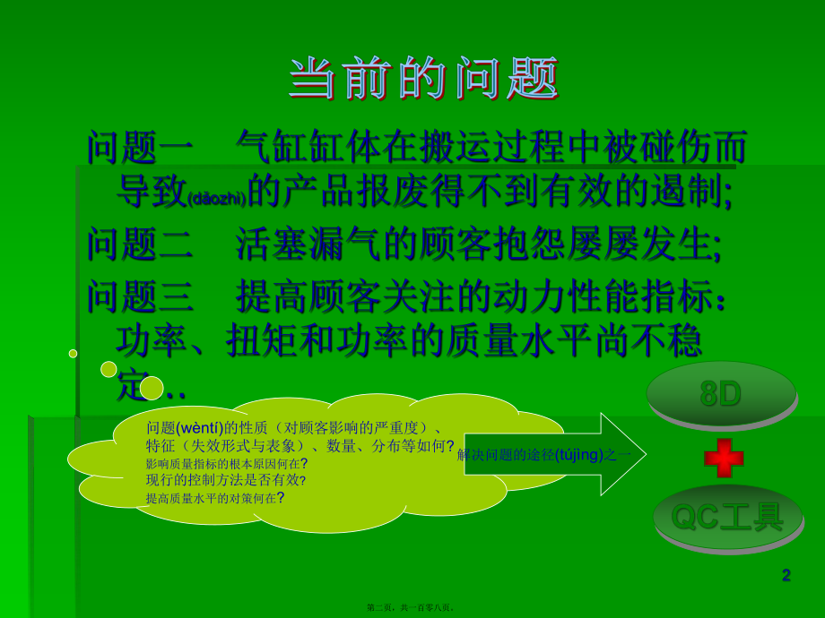 最新8d与质量工具（ppt 107页(共108张ppt课件).pptx_第2页