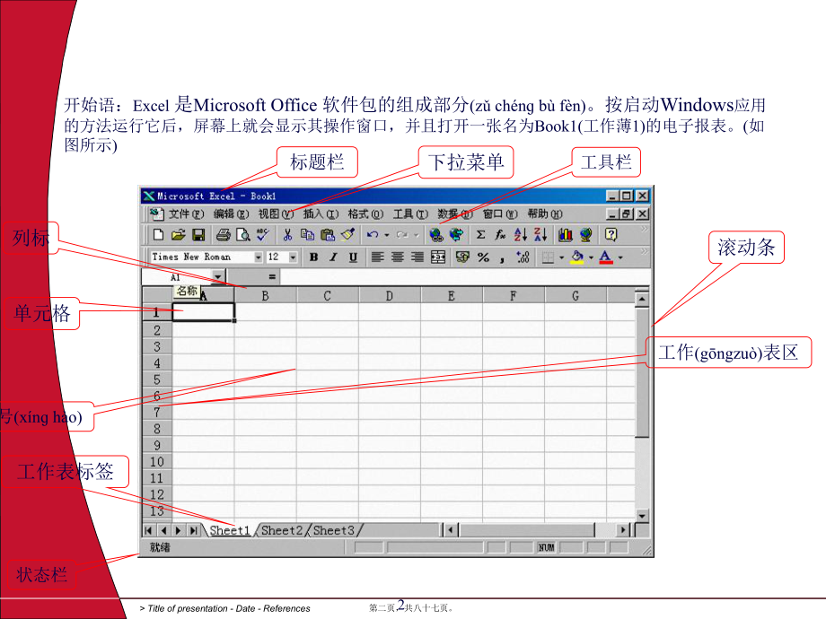 最新EXCELP培训 PPT(共87张PPT课件).pptx_第2页