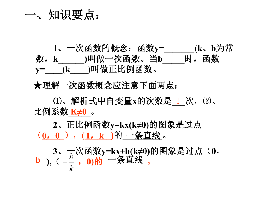 一次函数(复习课)ppt课件五.ppt_第2页