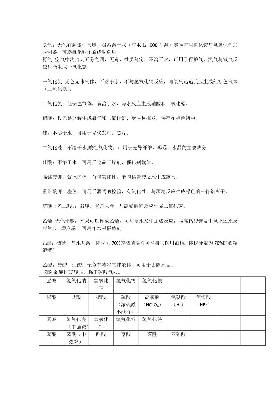 高考化学复习之常见物质.docx_第2页