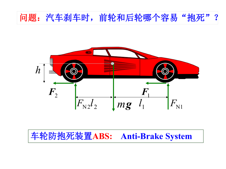 最新十五章达朗贝尔原理1ppt课件.ppt_第2页