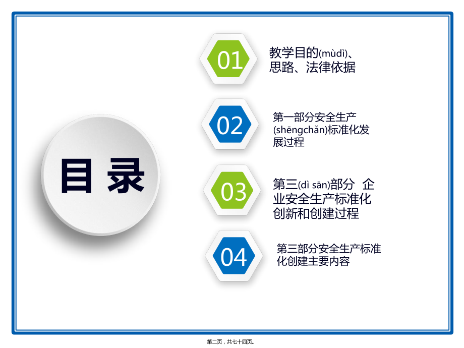 最新【安全培训ppt课件】北京市安全生产标准化(共74张ppt课件).pptx_第2页