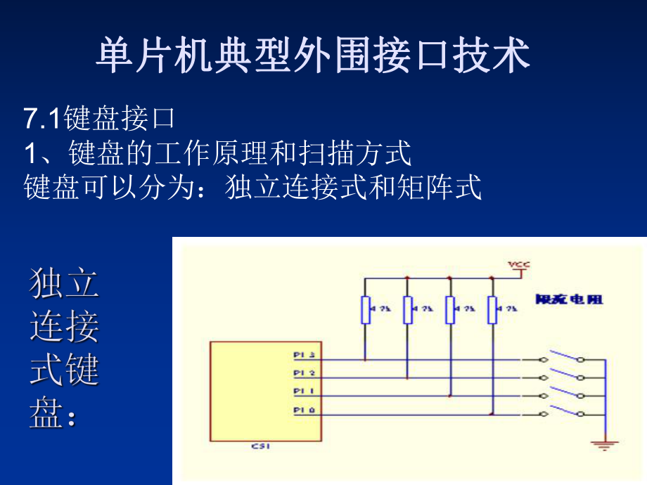 最新单片机原理及应用----接口及程序设计ppt课件.ppt_第2页