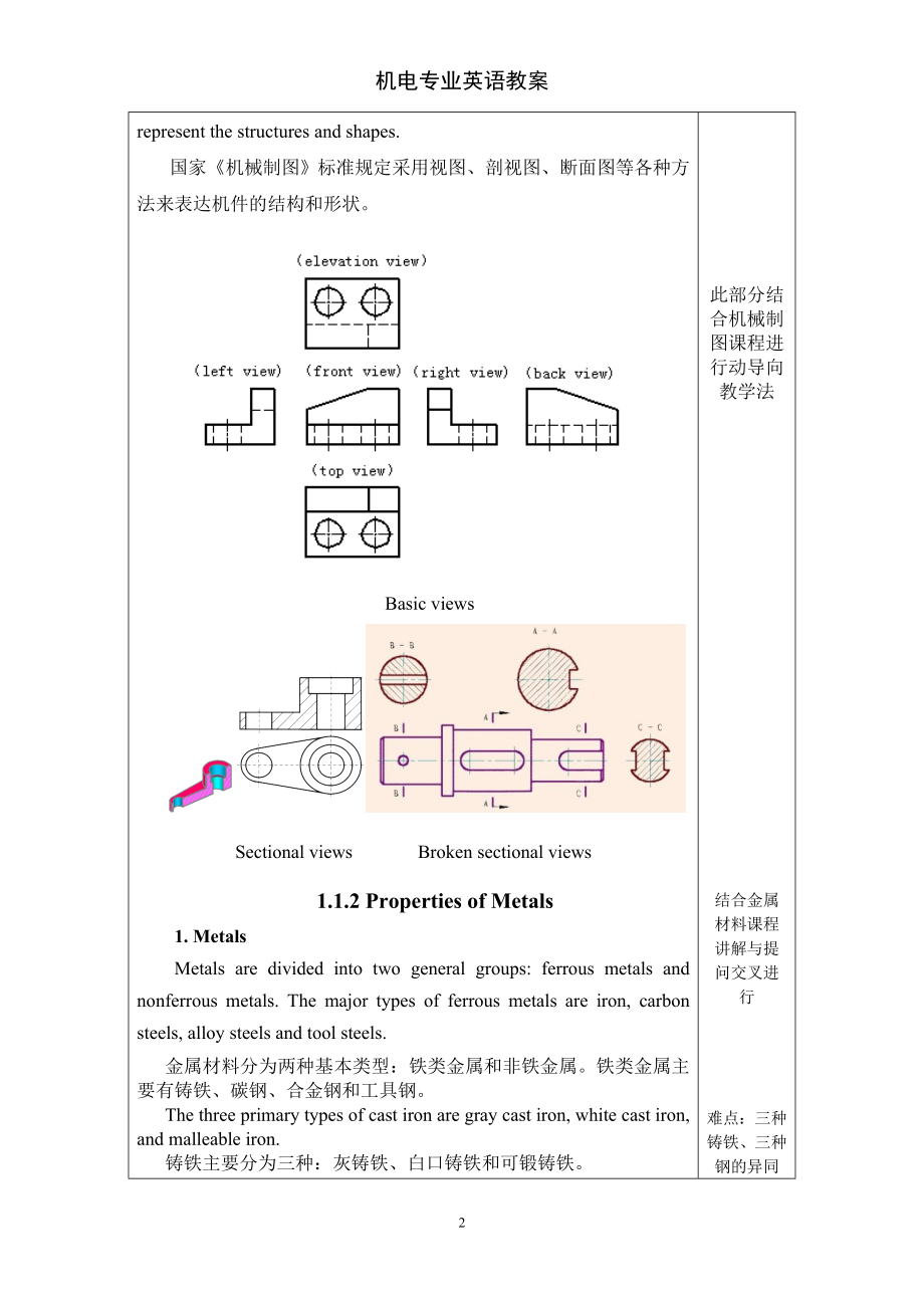 机电专业英语全书电子教案完整版教学设计.doc_第2页