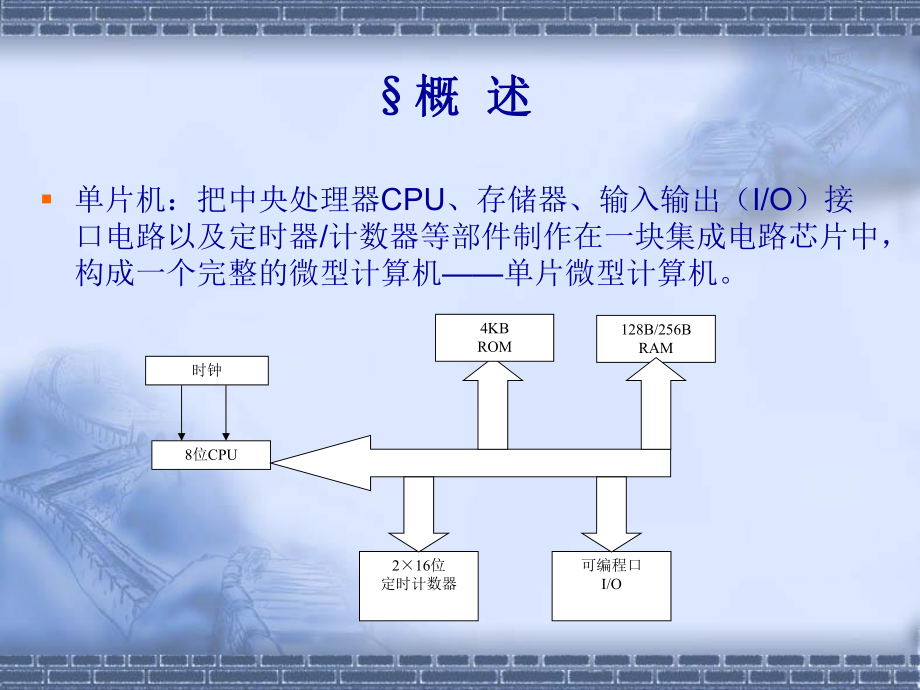 mcs-51系列单片机基本结构与工作原理ppt课件.ppt_第2页