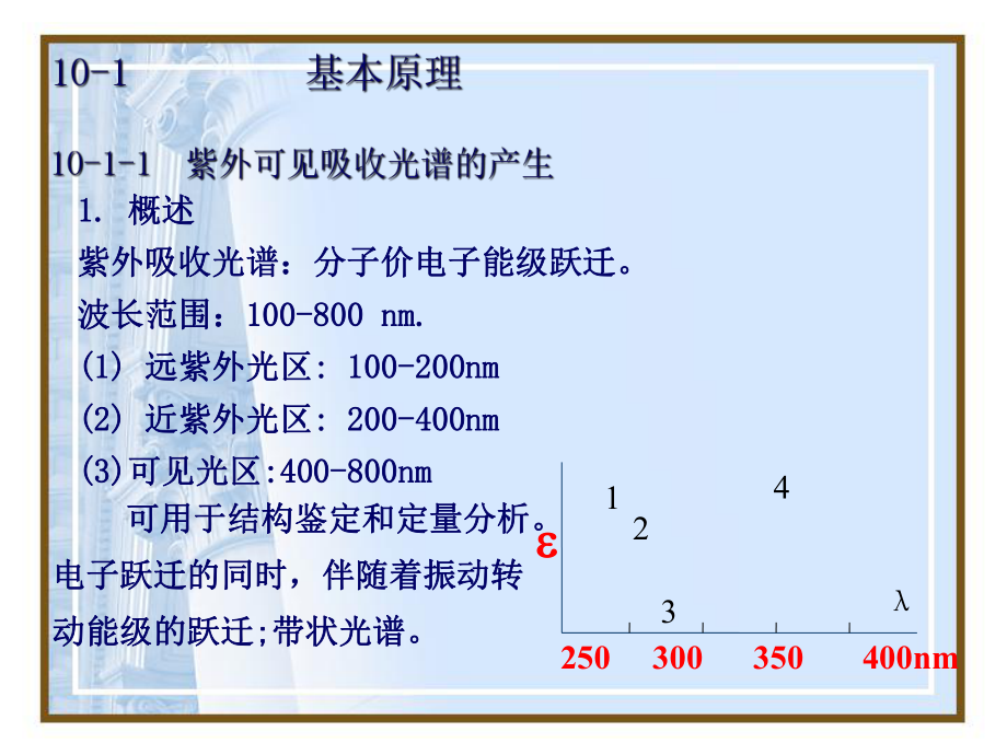 最新十章紫外吸收光谱分析ppt课件.ppt_第2页