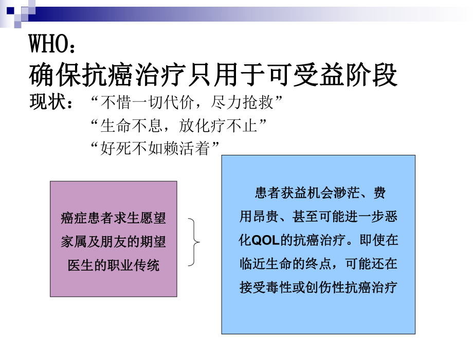 GPM癌痛规范化治疗.ppt_第2页